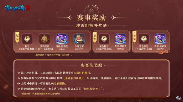 第二十一屆太一鬥魂壇報名開啟 燃情賽事一觸即發