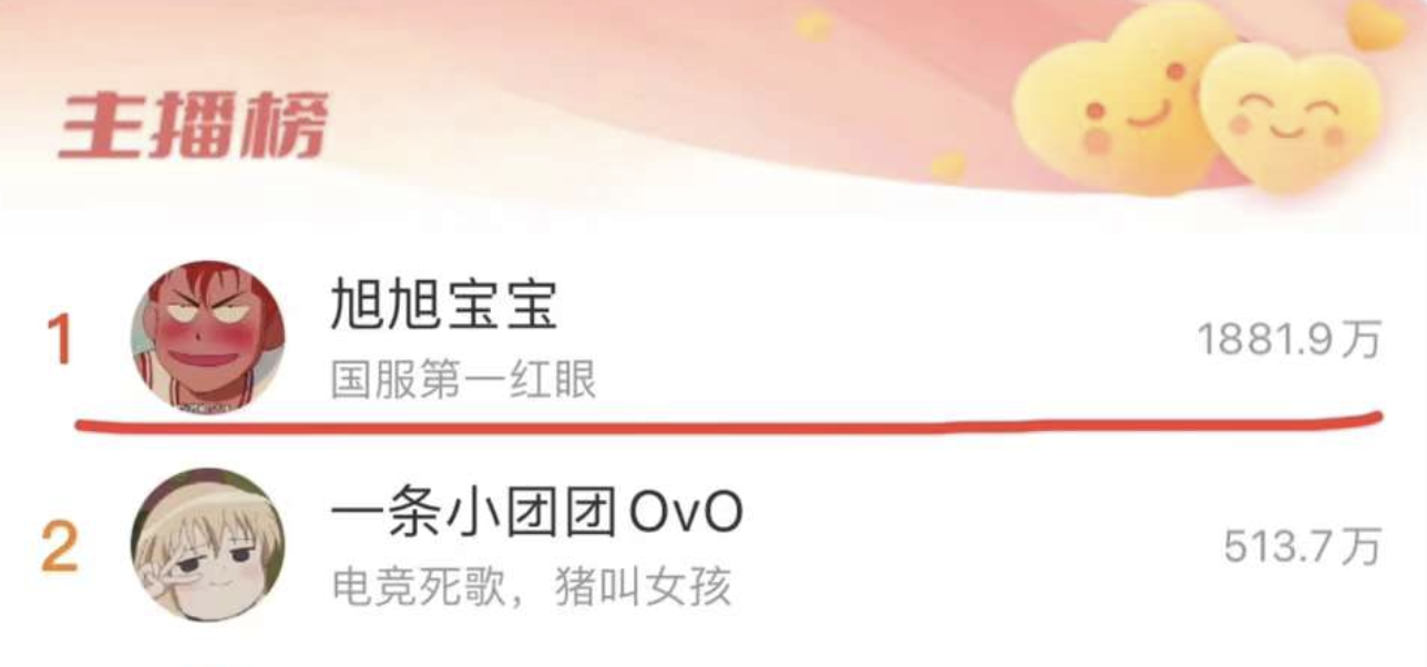 首日登顶ios免费榜,一场直播读懂《合金弹头:觉醒》流行密码