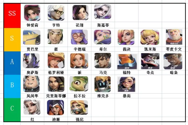 《火力苏打》先锋结束,官宣未来将有新变动!