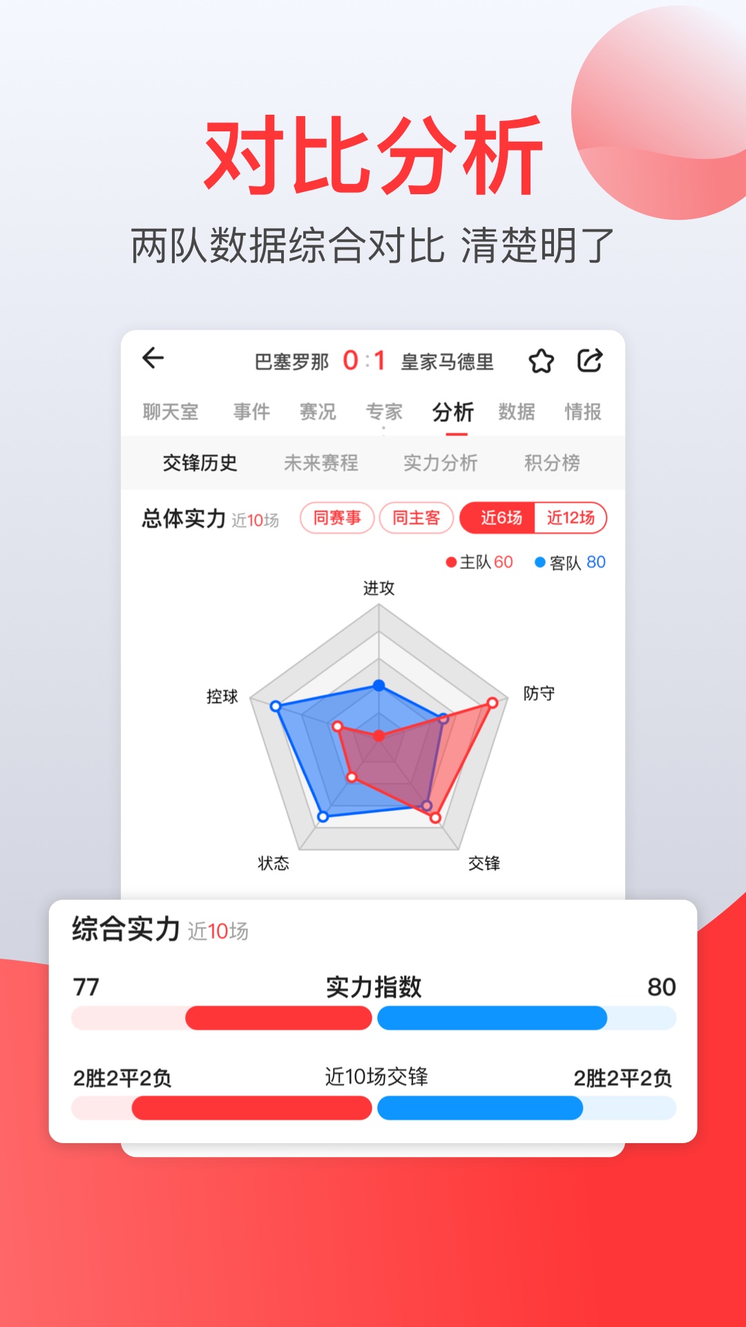 赏球App