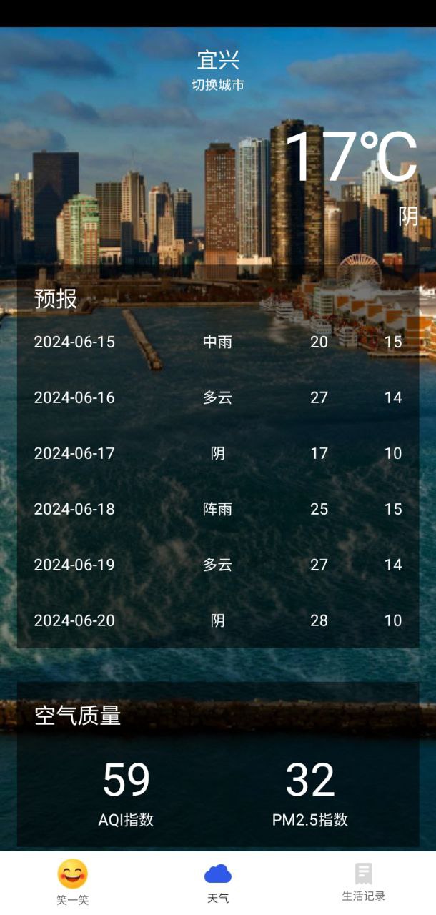霞谷天气