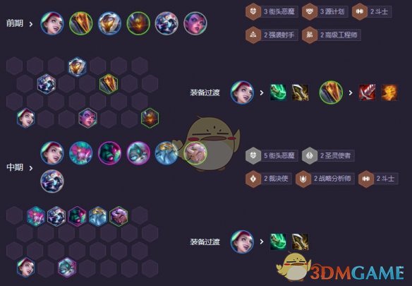 运营思路