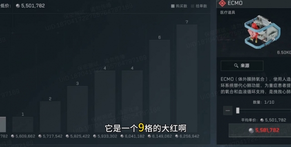 新大红ECMO