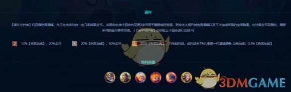 《金铲铲之战》福牛羁绊快速爆金币方法