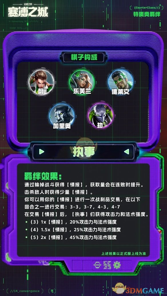 执事羁绊图片