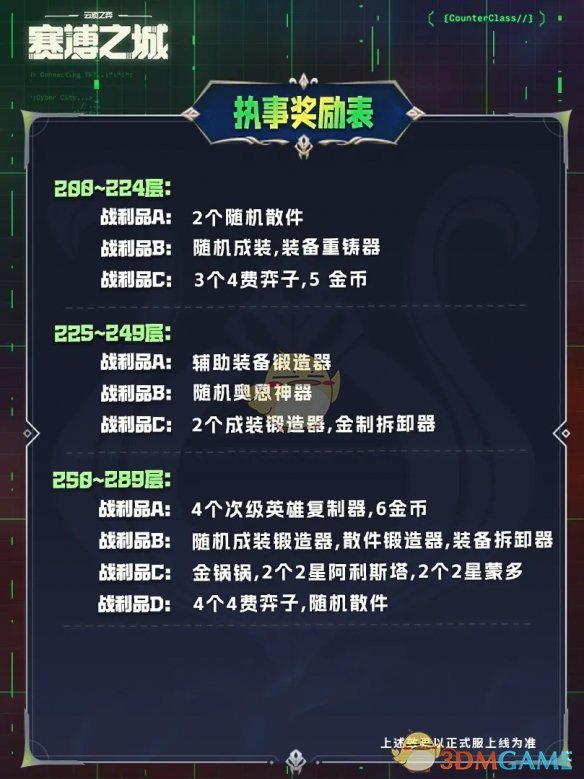 执事羁绊奖励表3