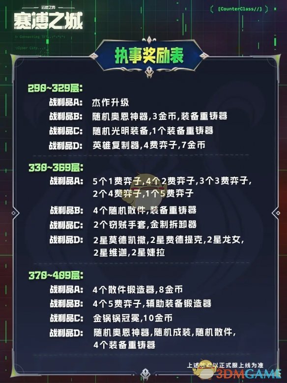 执事羁绊奖励表4