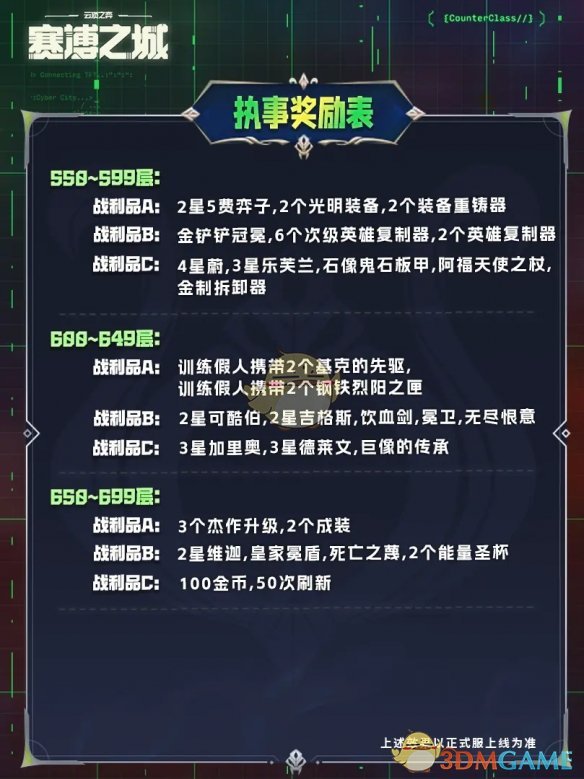 执事羁绊奖励表6