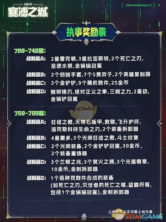执事羁绊奖励表7