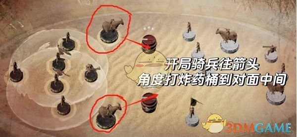 火药桶