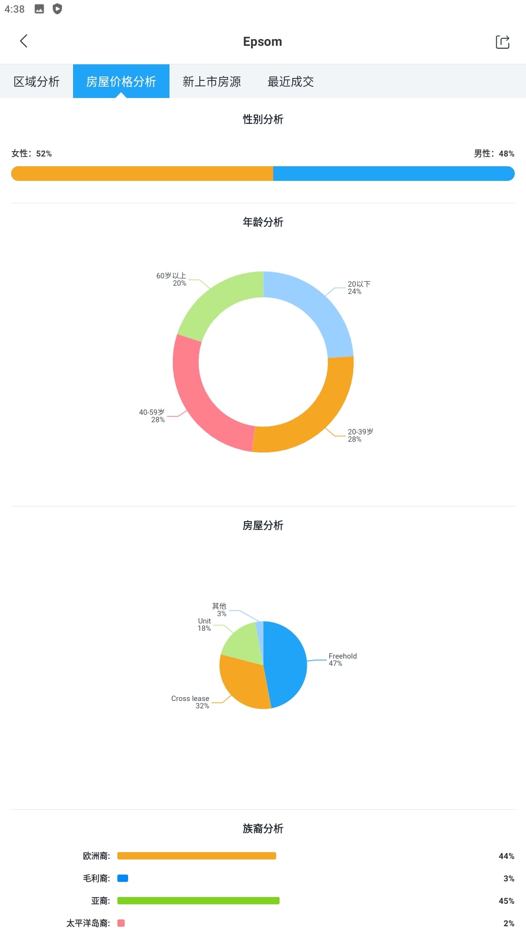 后花园app下载安装最新版