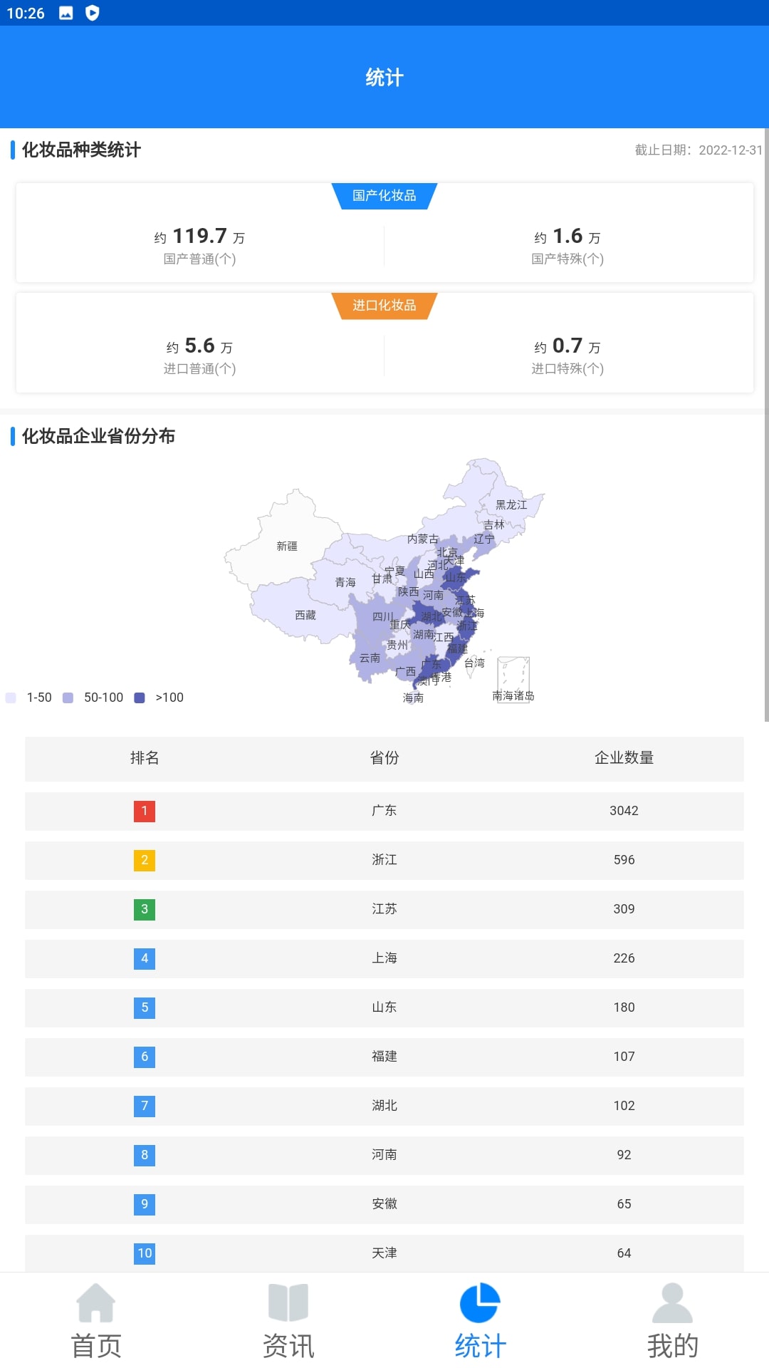 化妆品监管app免费下载