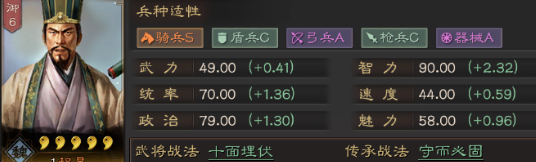 《三国志战略版》魏国拜师攻略 《三国志·战略版》魏国拜师攻略