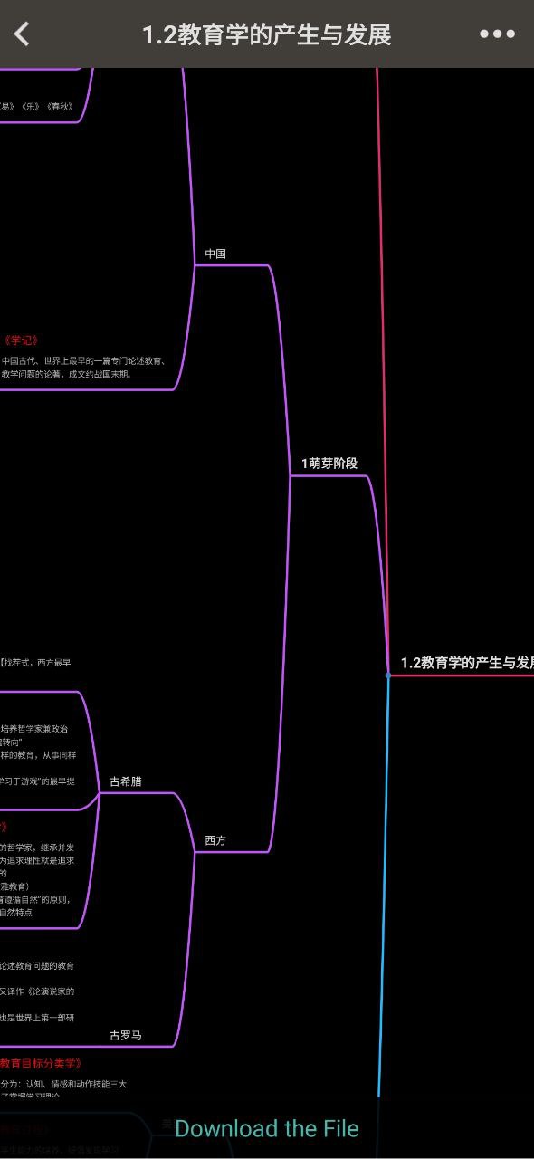 免费注册思维导图