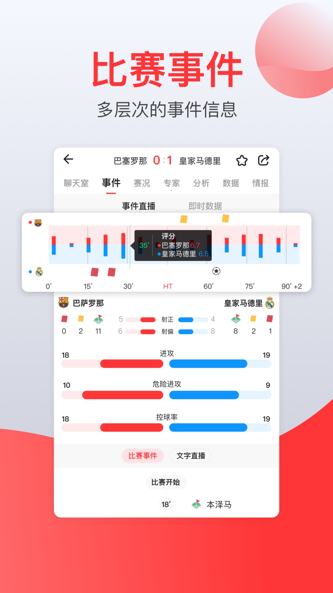 赏球App