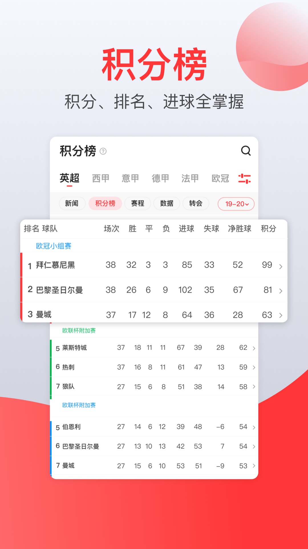 赏球App