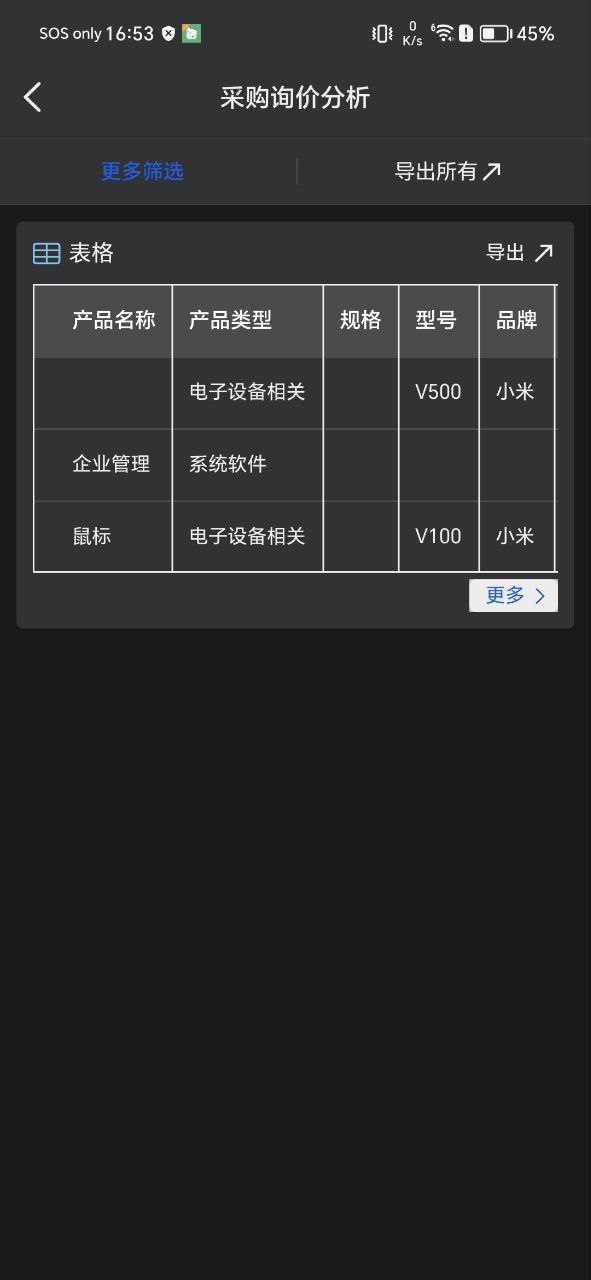 下载四序最新移动版2023