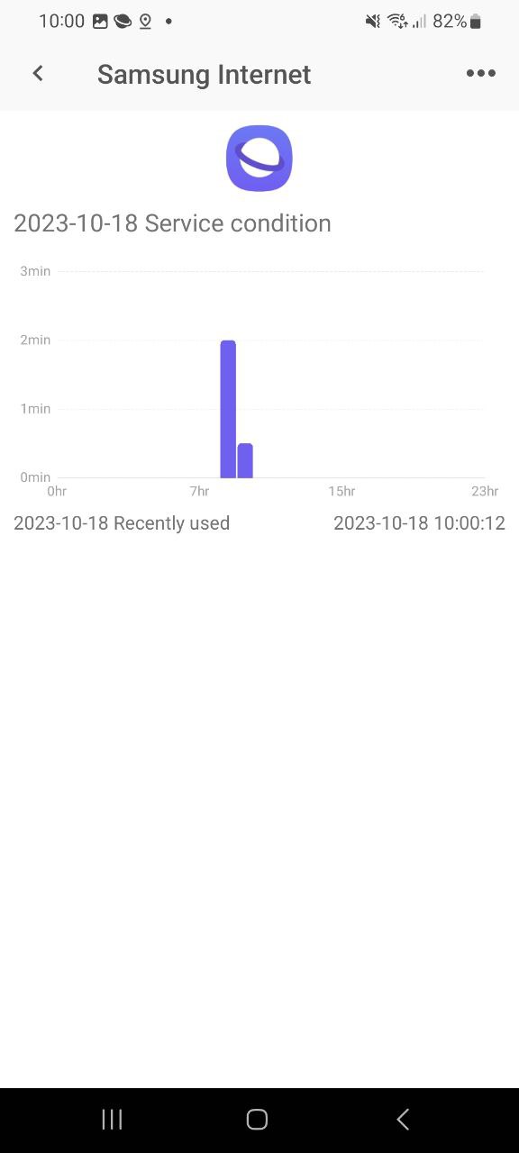 下载应用时间限额手机版2023
