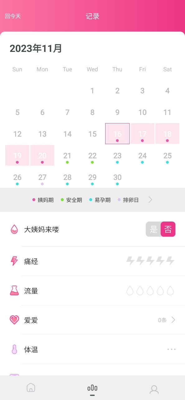 月经期排卵期助手app软件