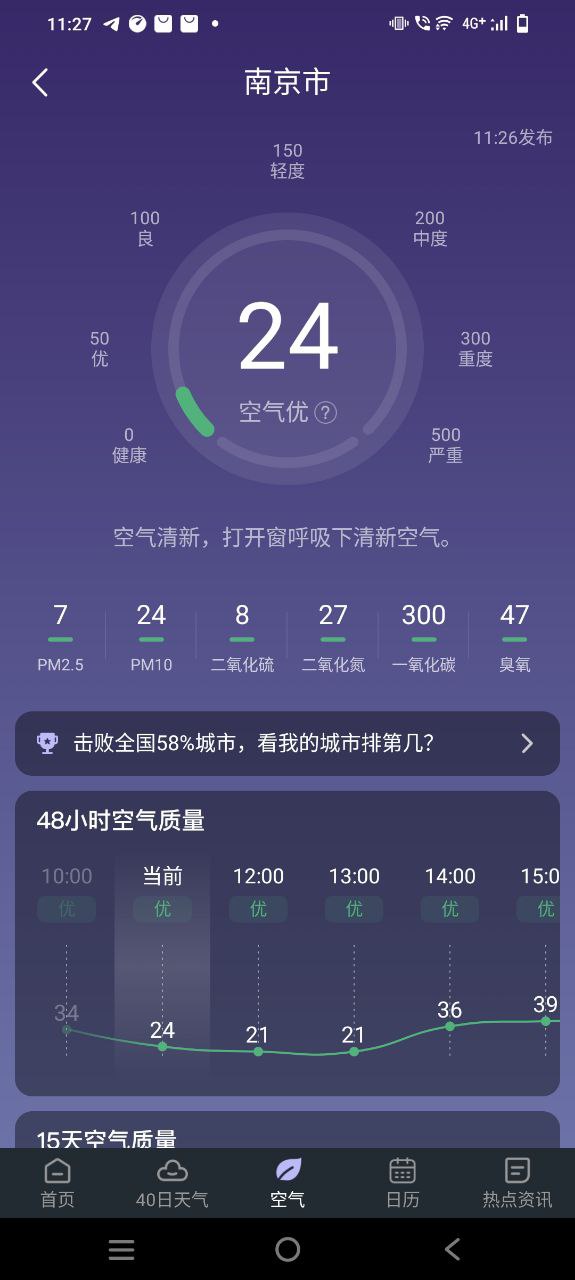 下载24小时天气2023最新版