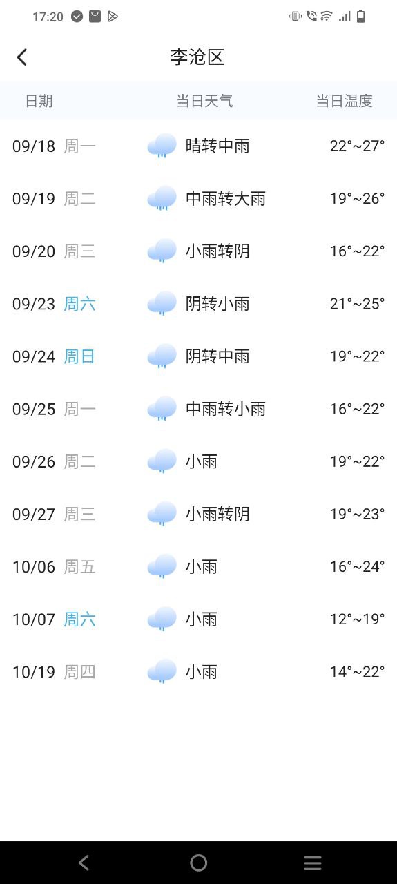 免费注册幸福天气app