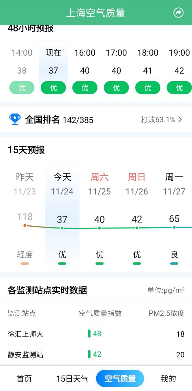 大字版天气预报安卓移动版