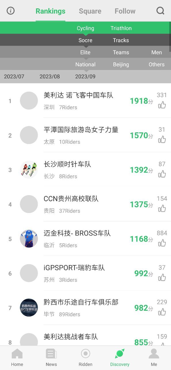 网上注册野途运动号