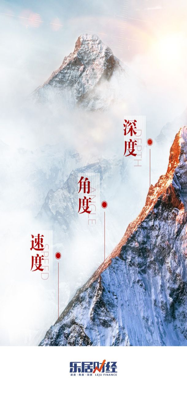 下载乐居财经应用最新版