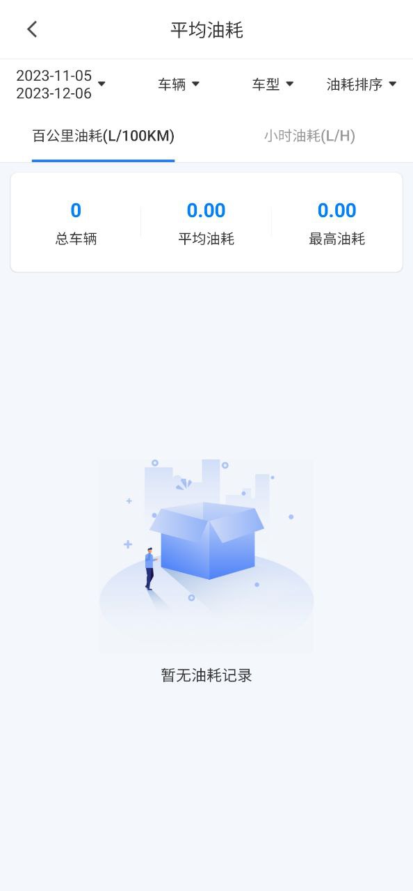 途狐管车2024