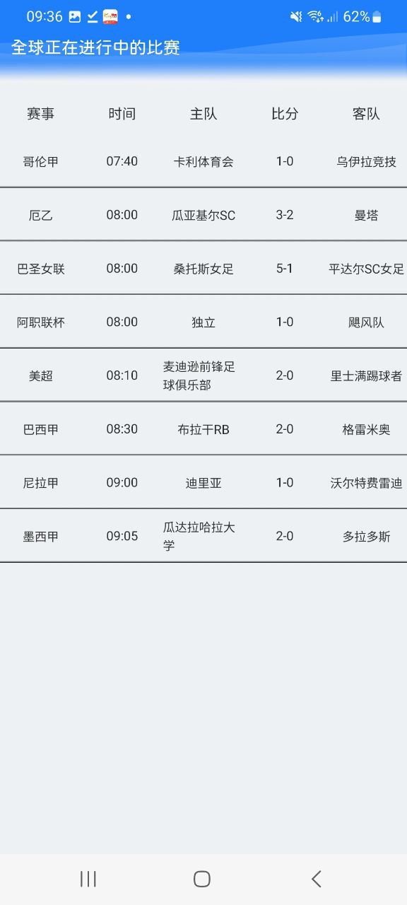灵动岛