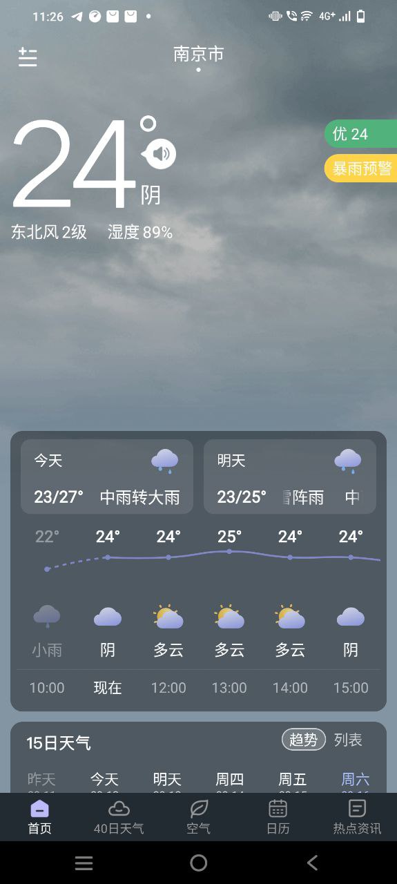24小时天气