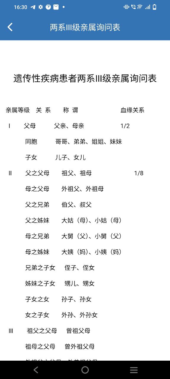 移睿云医生2024