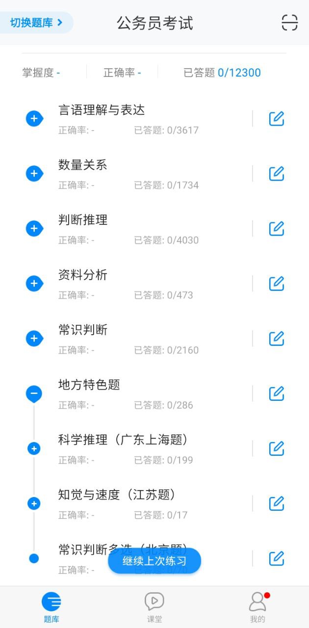 事业单位登记2024