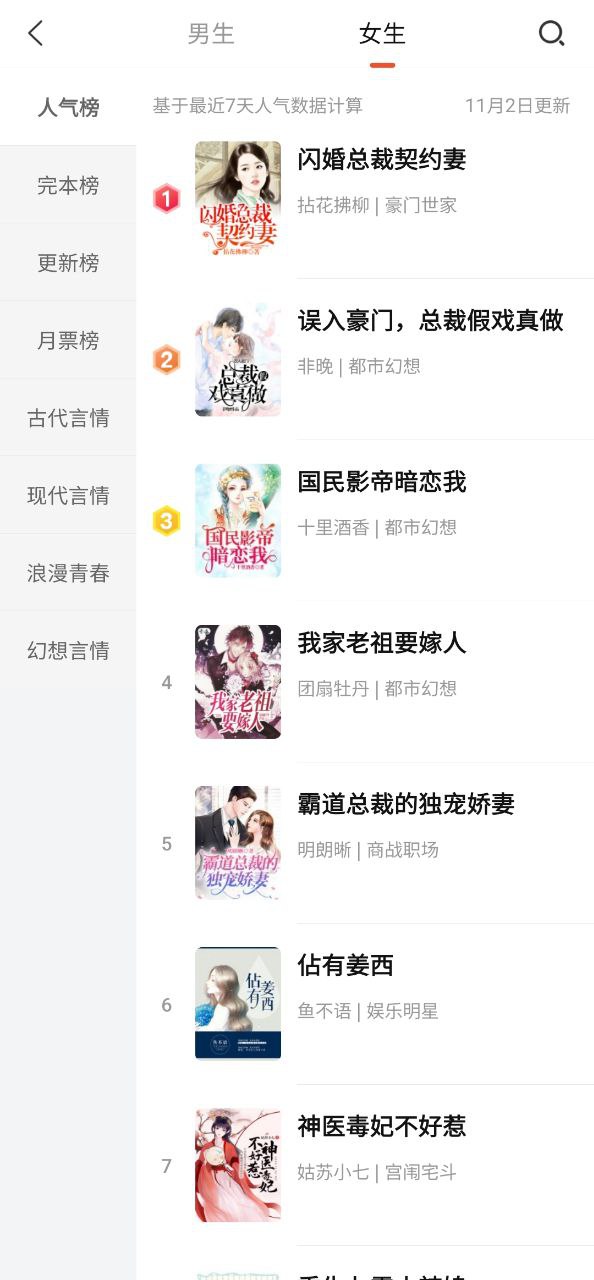 奇迹小说