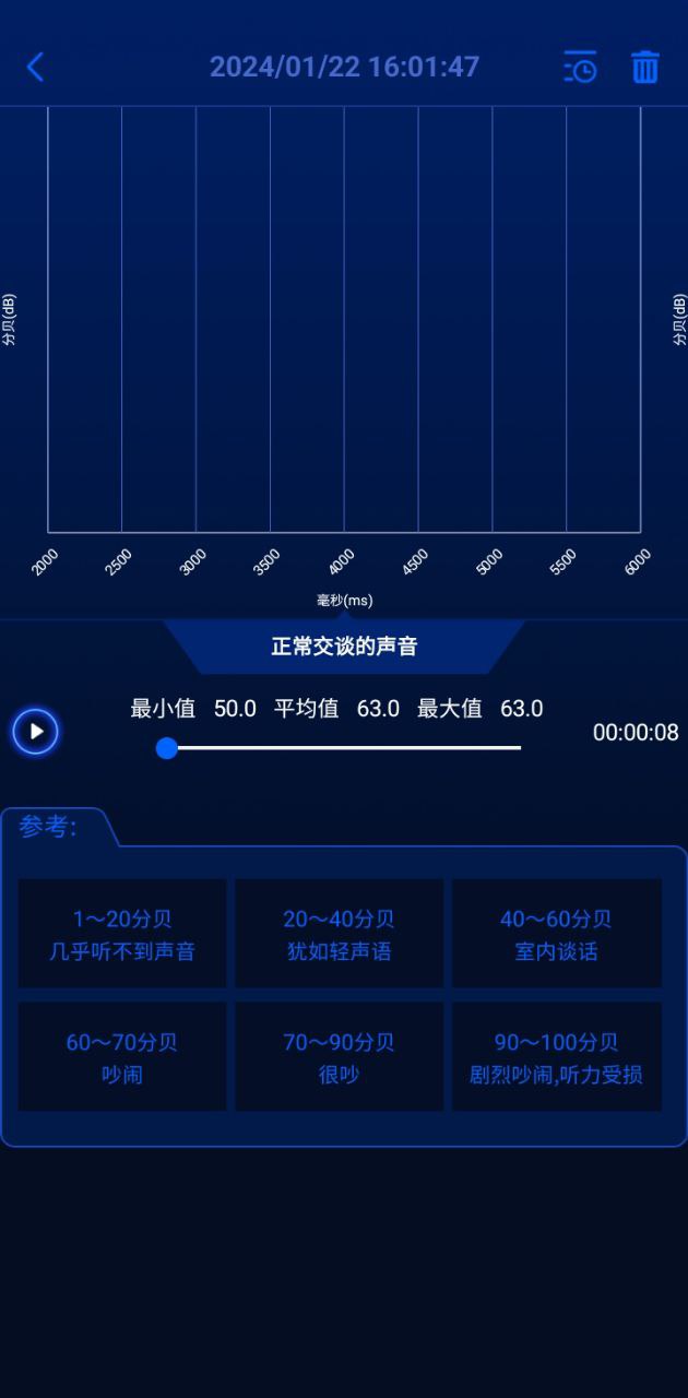 分贝噪音