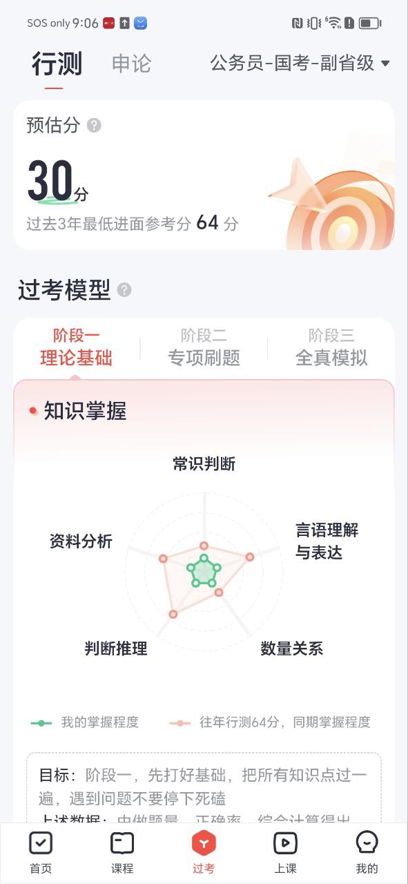 高途公考