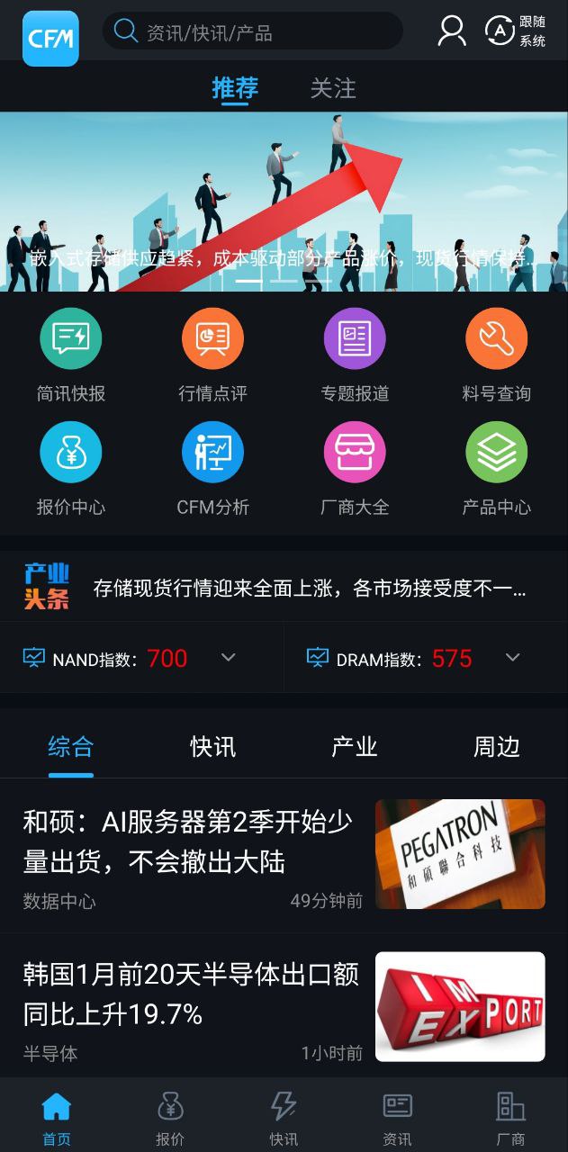 闪存市场