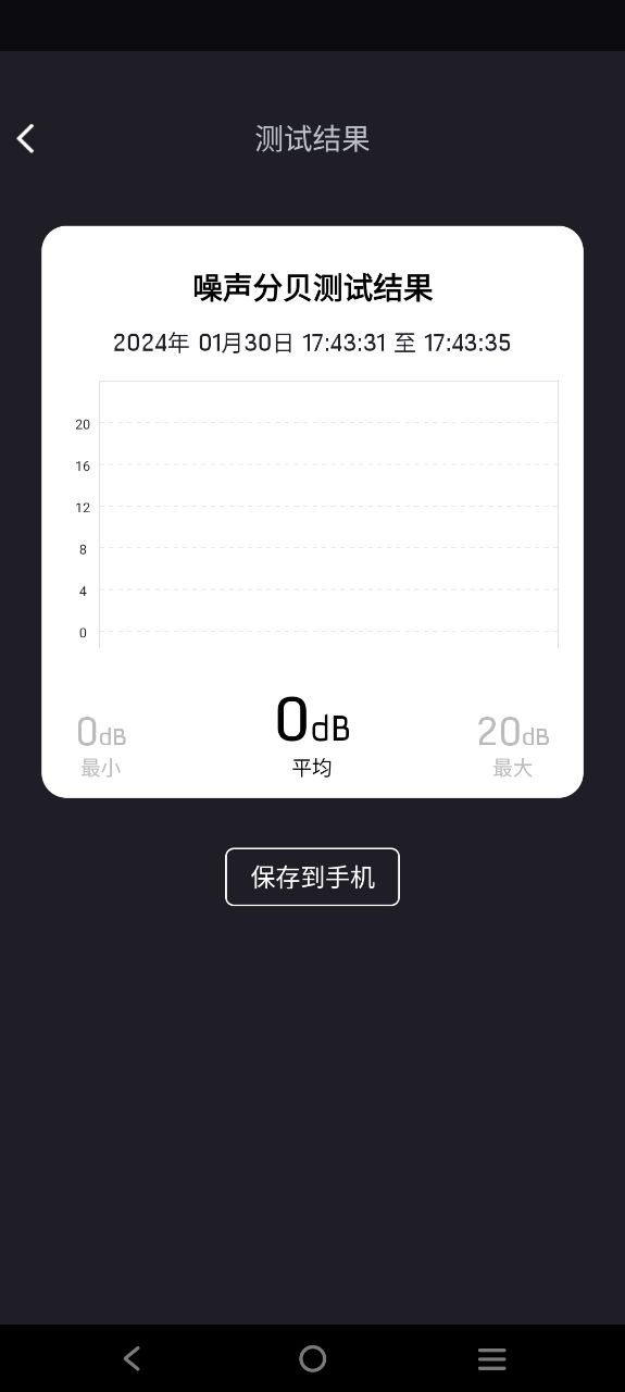 噪音分贝