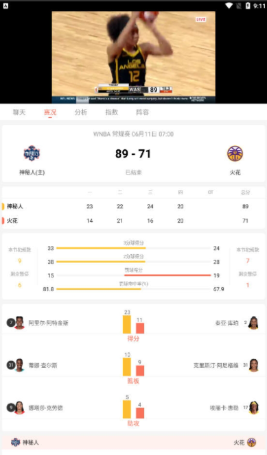 88直播APP