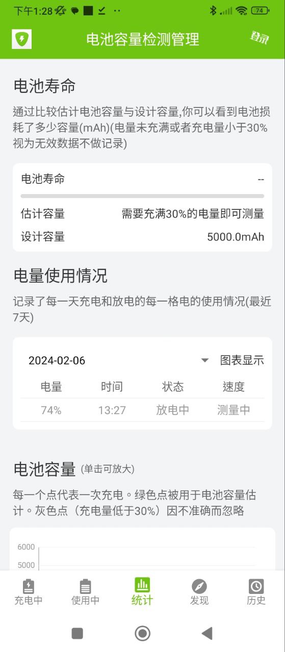 电池容量检测管理