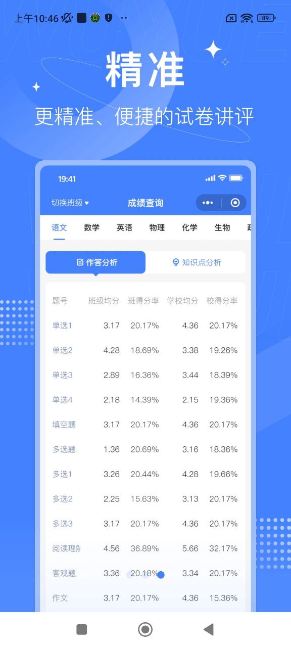 五岳阅卷