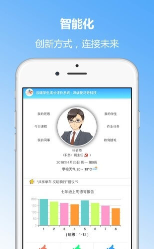成长记录