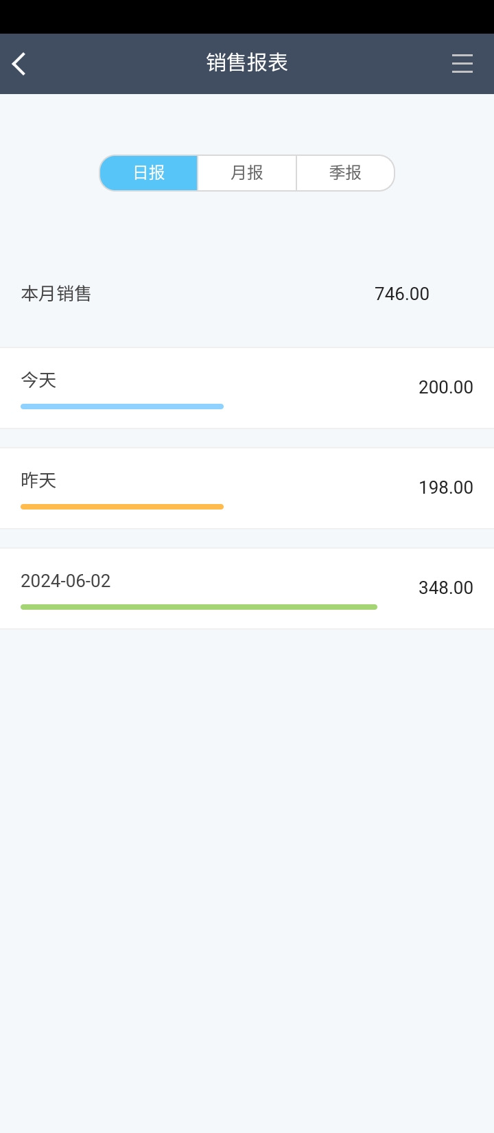 百草进销存销售管理