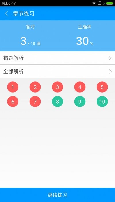 国际商务单证员考试
