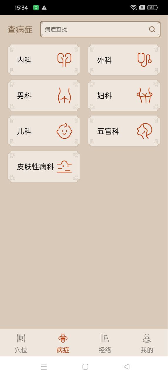 经络图解